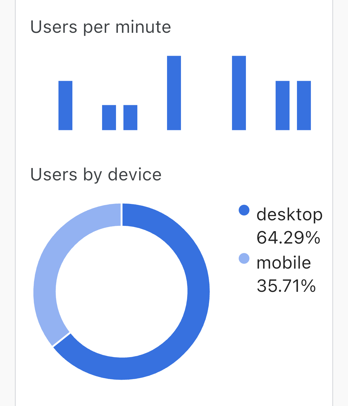 Zyrat e qeverisë censurojnë mediat për lajmin e dorëzimit në polici të Salianjit. Fuga fik ‘dritat’ me 3000 trollsat e Erionit