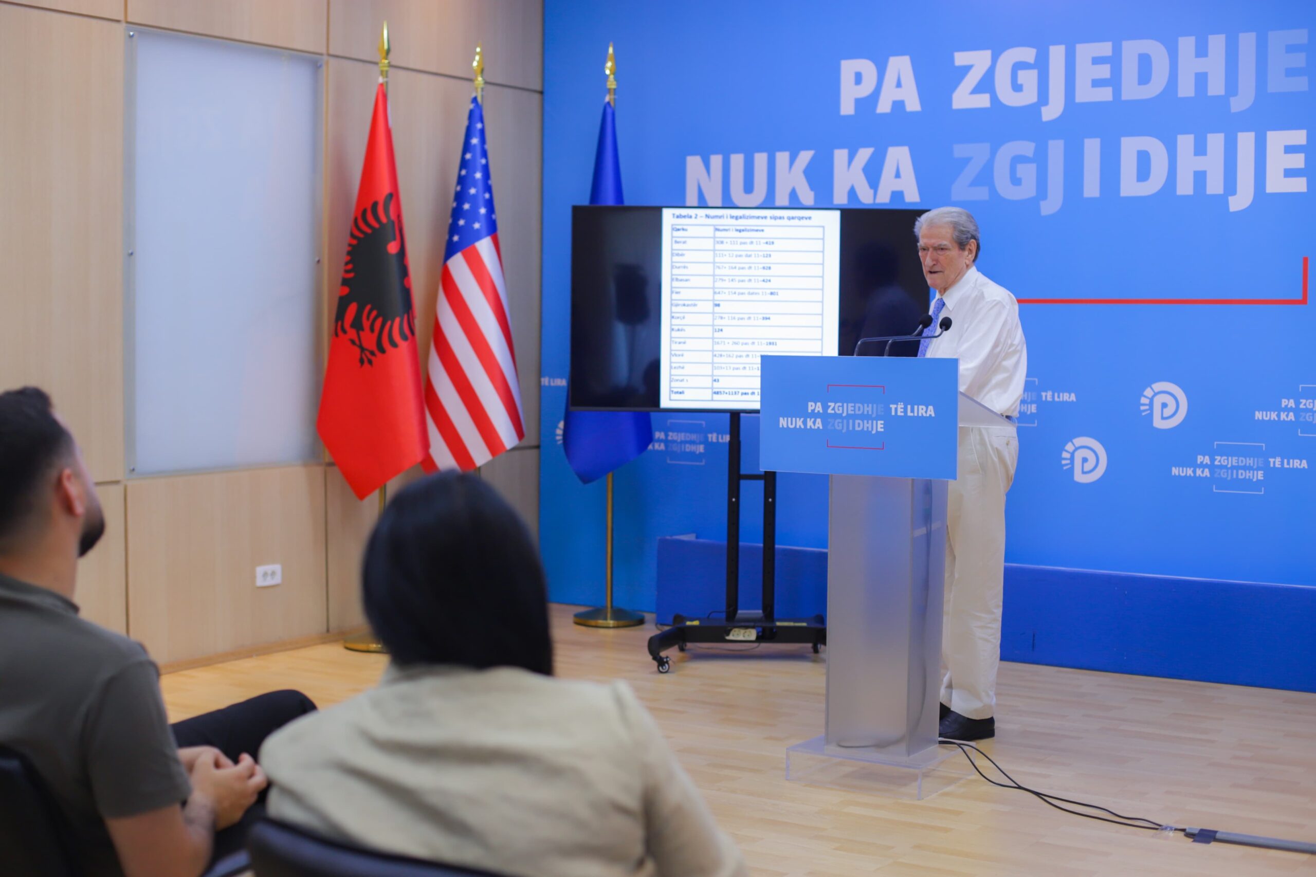 6000 leje legalizimi nga zyrat e qeverisë disa javë para votimeve